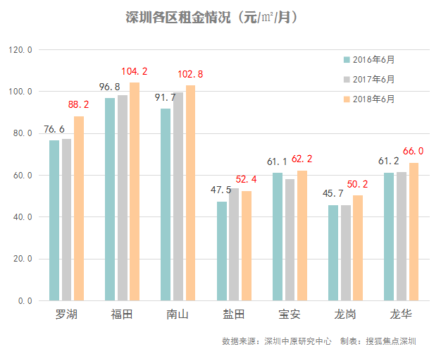 人口对市场需求_人口普查(2)