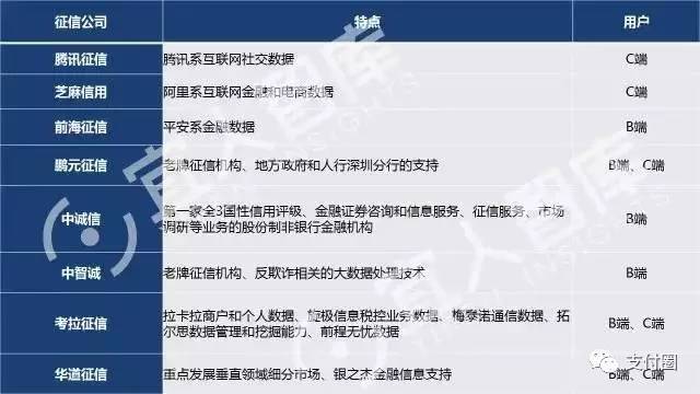 2019年我国经济总量上升为世界第几(3)