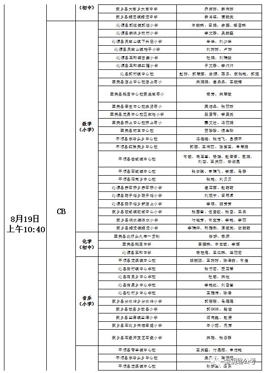 招聘面试表_XLS企业防火 XLS格式企业防火素材图片 XLS企业防火设计模板 我图网(3)