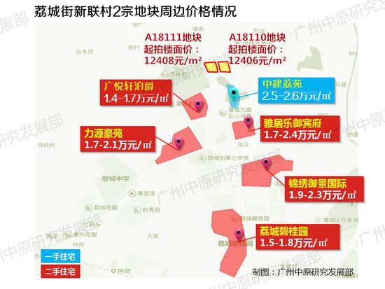 增城荔城人口_增城荔城中学教师张丹(3)