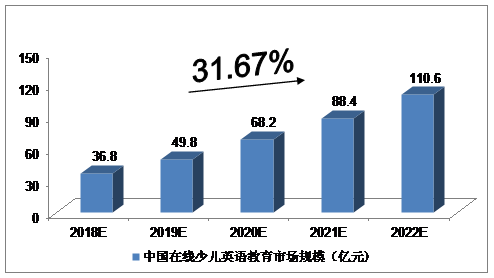 gdp增长率如何英文符号表示_新华社 中国将2016年GDP增速目标定为6.5 7(2)