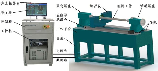 半岛体育自动化工厂必备10大工控产品之测量仪器(图7)