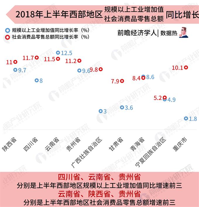 是不是gdp越高人民越有钱_实时(2)