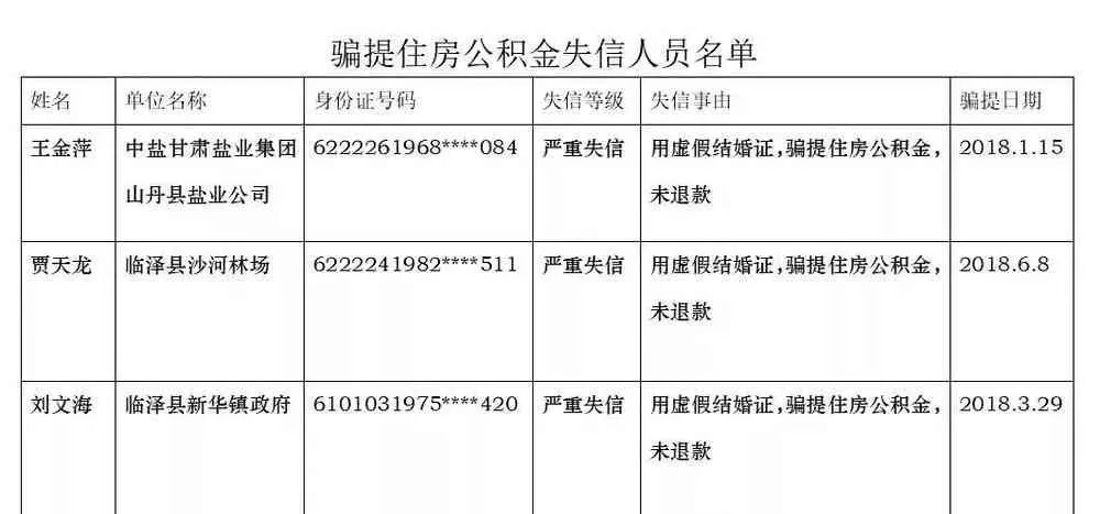 临泽县有多少常住人口_甘肃临泽县王兴武(3)