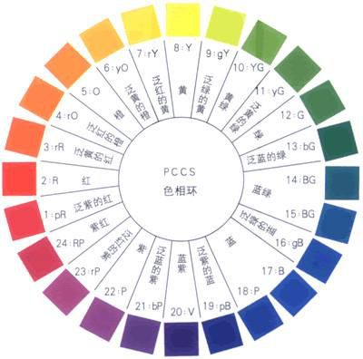 分享| 舞台灯光的色彩心理学