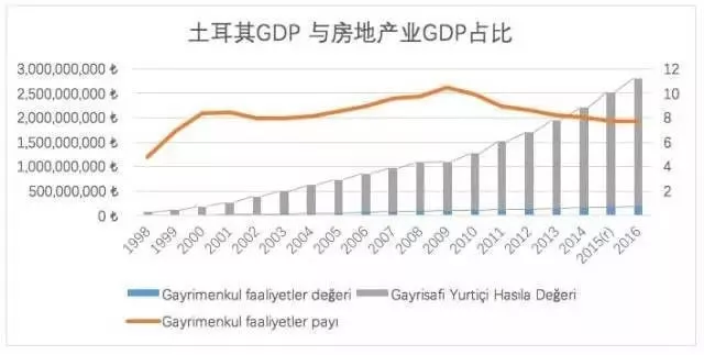 98年gdp_亚洲 1998年人均gdp图