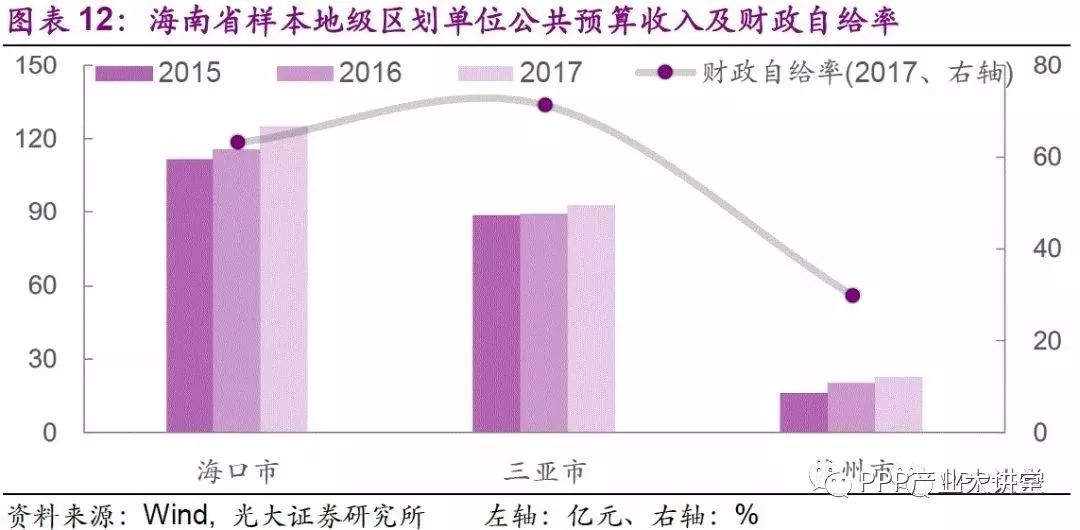 河北内蒙古GDP对比_内蒙古大草原图片