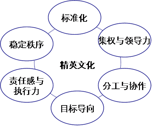 精什么绝什么成语_成语故事简笔画(3)