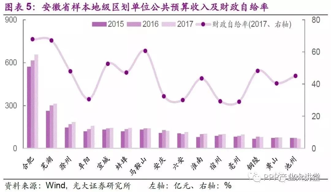 gdp2越多越好吗_苏州GDP全国排前列,但为何存在感并不高