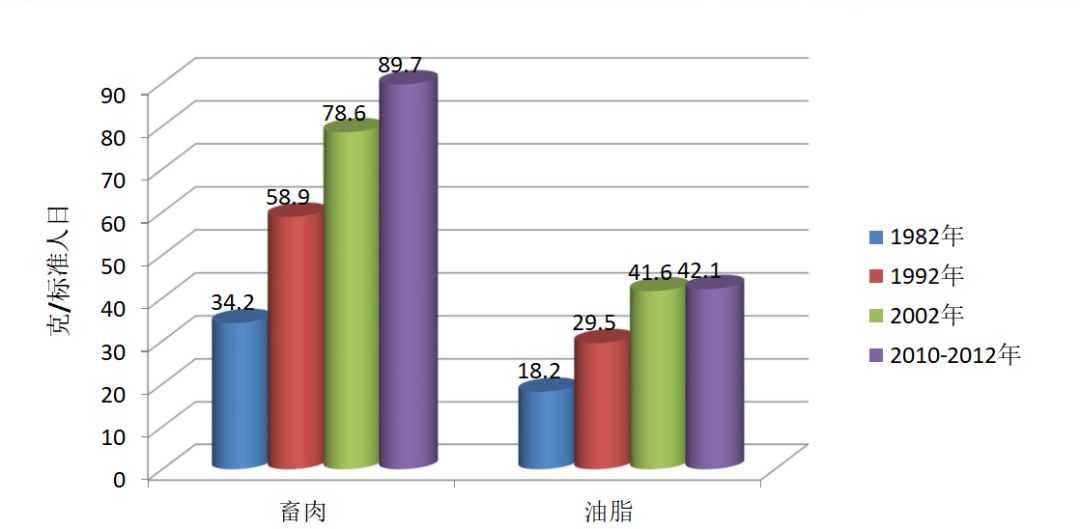 人口减少表_转折点到了 城市人口格局正在经历这样的变化