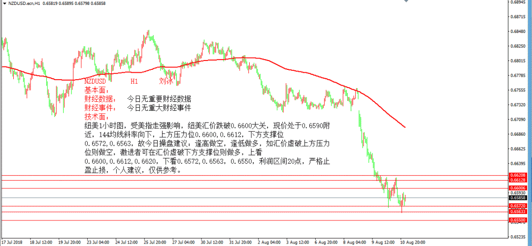 经济总量受汇率影响吗_汇率的对经济的影响(2)