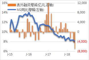 经济增长水平决定投资总量_细节决定成败图片(2)