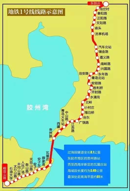 国内最长!青岛这条跨海地铁新进度:将纵跨南北,穿过五大城区!(二)