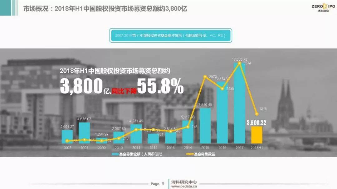 2020上半年宁德经济总量_宁德上汽集团(3)