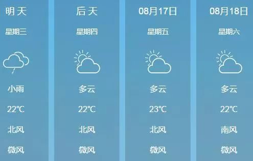 双鸭山未来几天天气预报