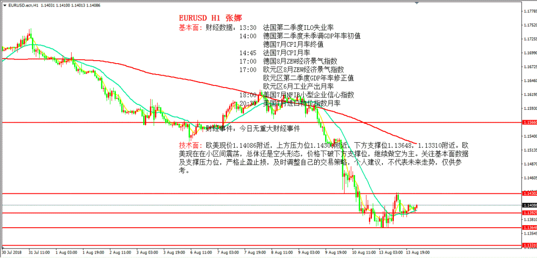 GDP物价调整指数_GDP增长率和物价指数(3)