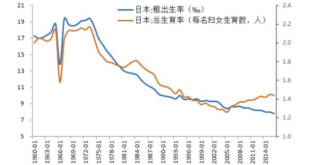 日本人口那么多_动画片里日本家家有一栋房子,这是真的吗