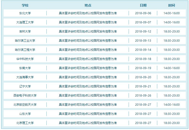 vipkid招聘