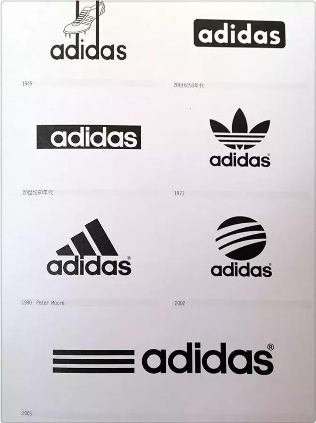 『 "三叶草"的前世今生 』" 三条杠"是adidas的经典标志,这是由