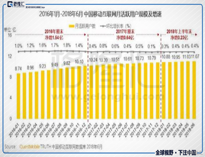 舜时代的人口_时代少年团