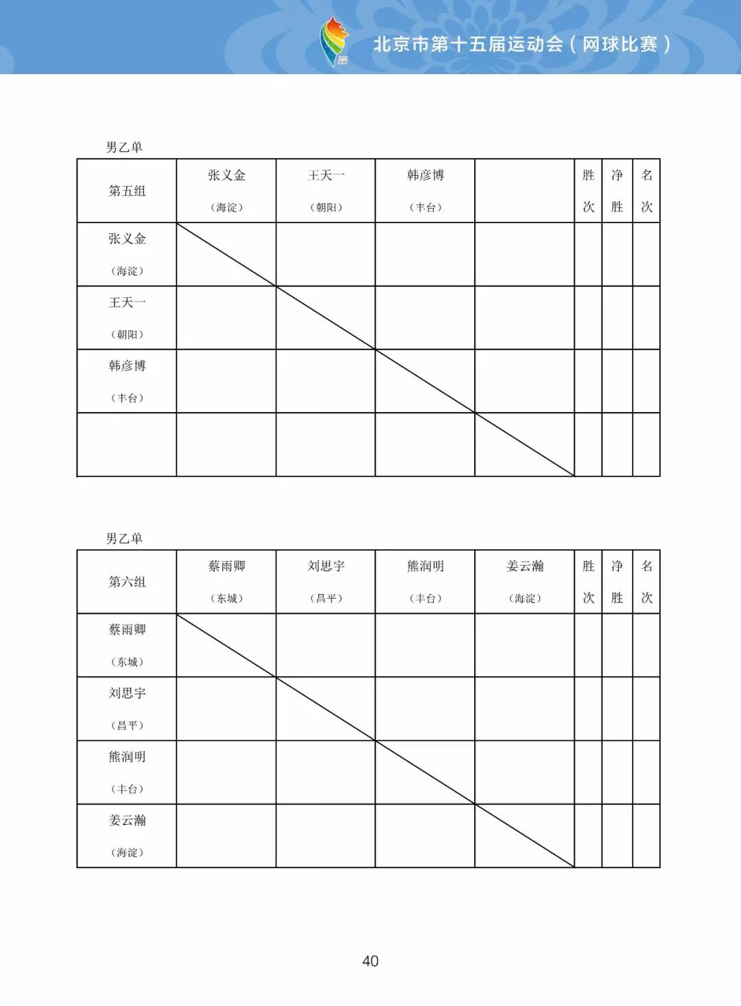 北京市第十五届运动会网球比赛秩序册