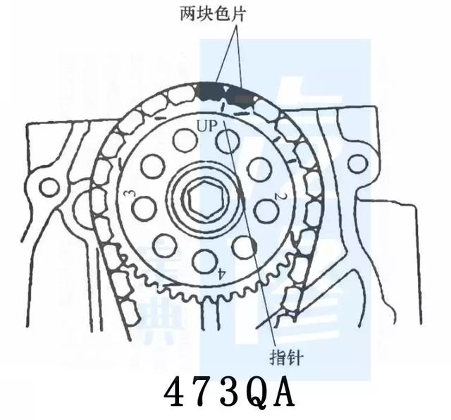 伍发动机型号:byd476zqa排量:1.