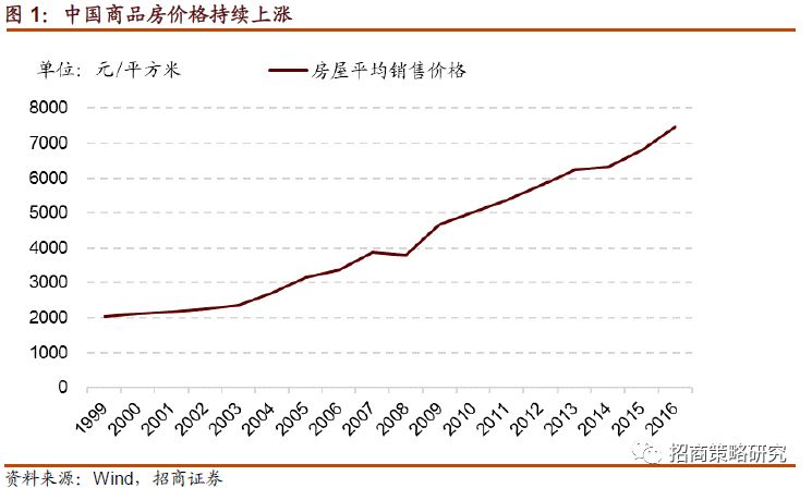 中国煤炭贡献GDP_煤炭图片(3)