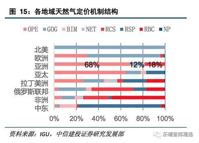 西欧人口_和整个欧洲来比较,才能发现中国文化悠久的意义