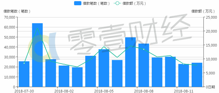 元初人口数量_萌师在上元初图片