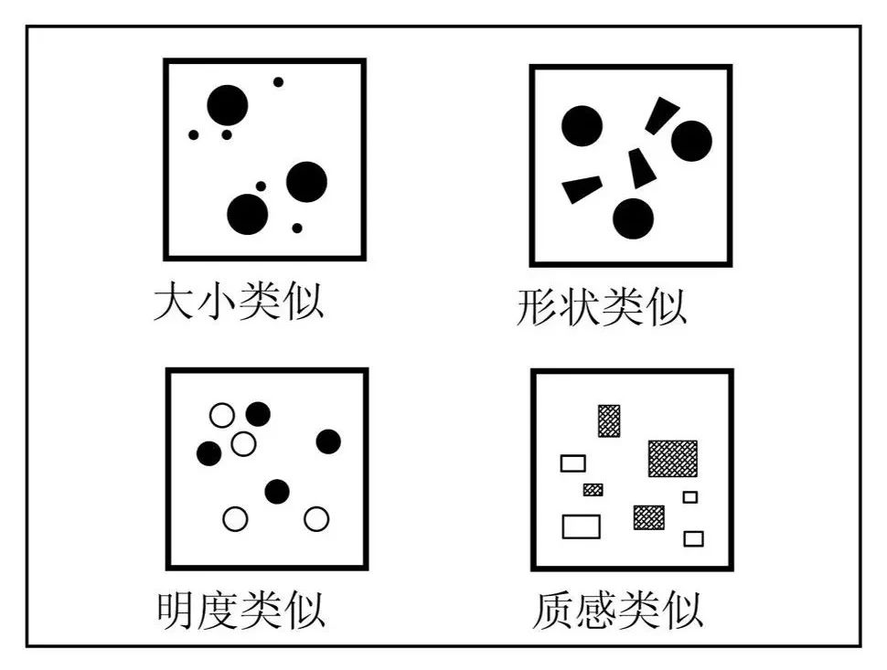 a小课堂课堂笔记第四课视知觉与建筑相似性组织