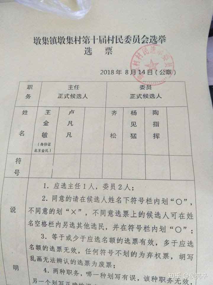 图三,正式选举了,选票上又现新花样:村委主任正式候选人王金敏(身份证