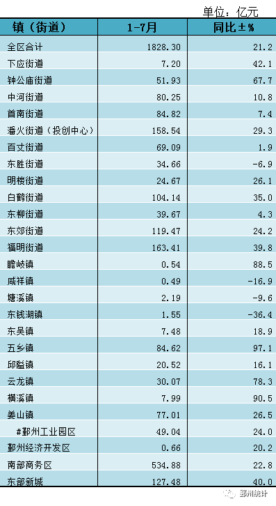 九龙口镇经济总量和工业开票_建湖九龙口镇