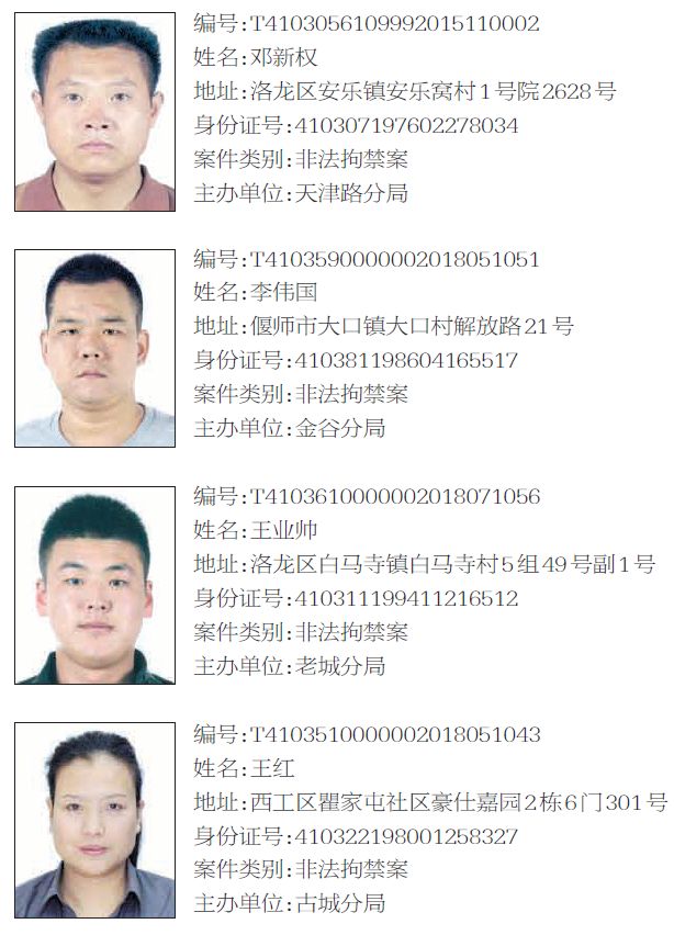 悬赏通缉洛阳警方发布扫黑除恶通缉令看到这8个人快报警