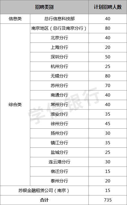 江苏人口2019总人数口_江苏外来人口分布图(2)