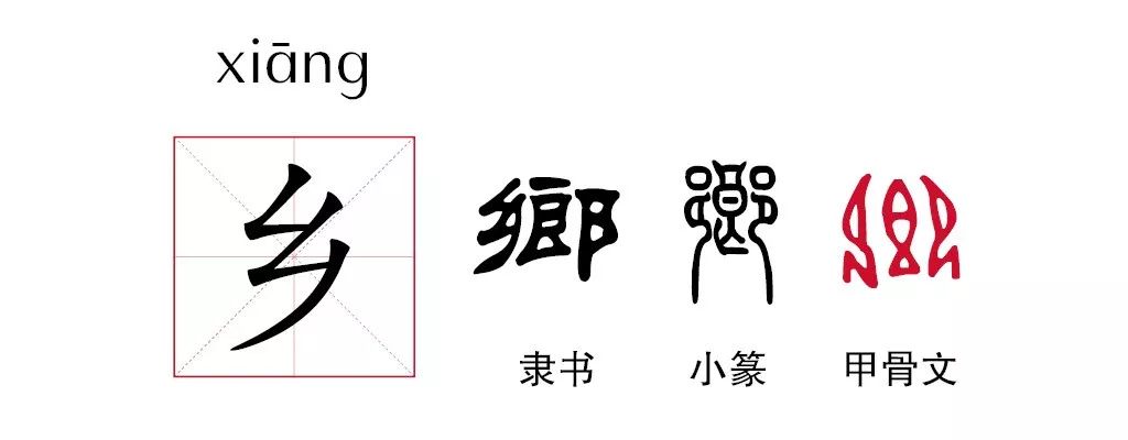 这里我们重点讲一下 乡字.