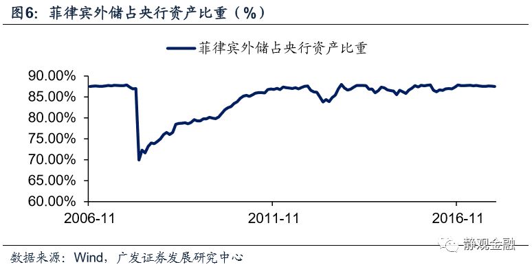 中国gdp追上美国数学计算公式_一 中美治理绩效比较 2000 2012年