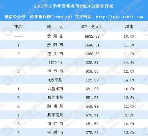 江苏省 小微企业 经济总量_江苏省东台企业(3)