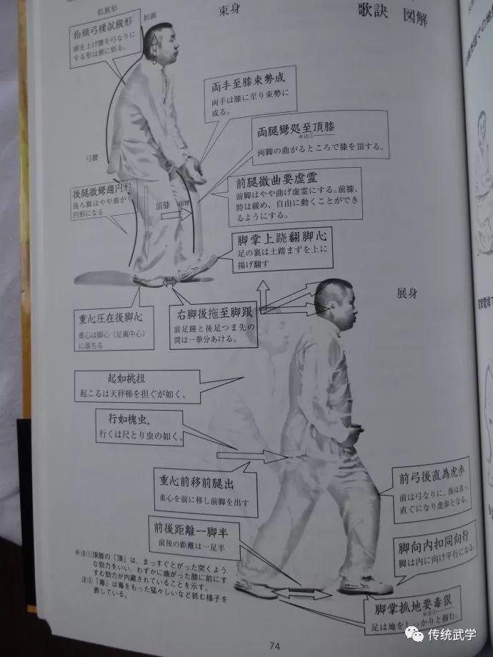 日本书籍中的戴氏心意拳- 雪花新闻