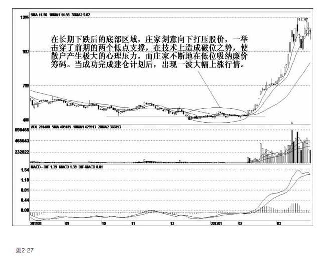 一去不回头的简谱_时光一去不回头图片(2)