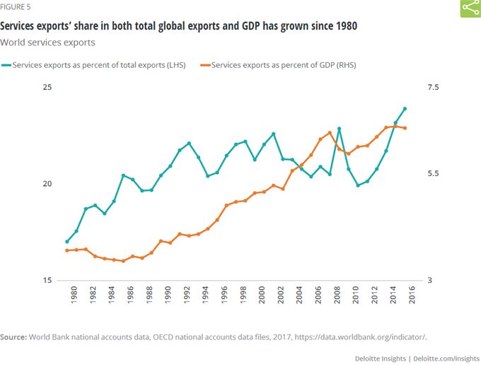 中国经济占世界经济总量的比例_中国gdp占世界比例图(3)