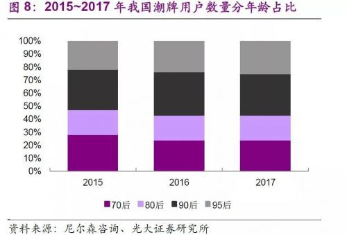 BOB全站全球45个最in潮牌盘点(图4)