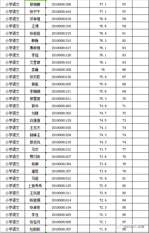 栾川人口_栾川人福利,8月份全栾川人都在关注这件事(2)