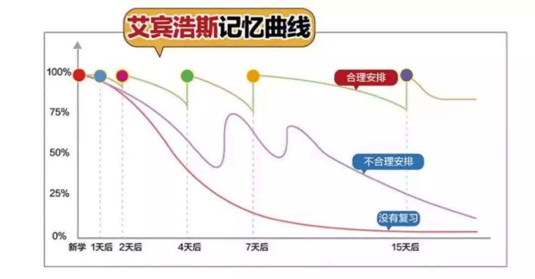 的英语人口_人口英语手抄报(2)