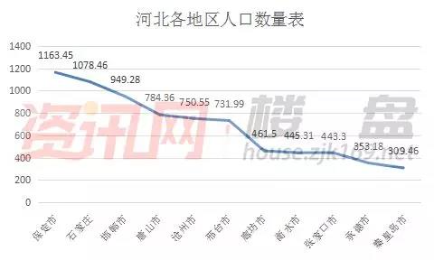 高铁经济带动gdp_40分钟往返青岛 高铁经济的带动下,平度楼市或将迎来大发展(2)