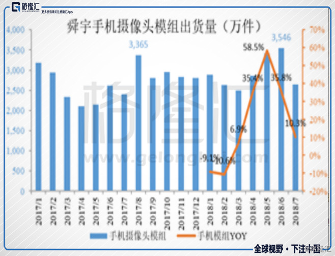 舜时代的人口_时代少年团