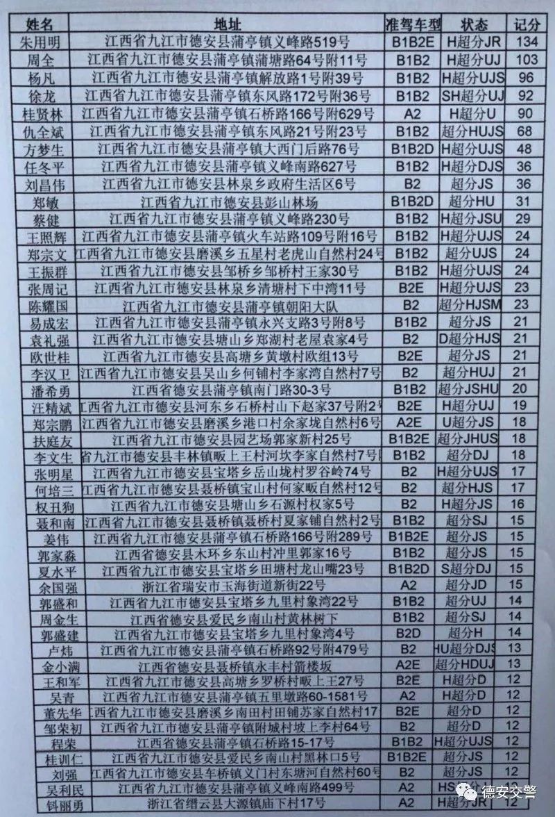 德安人口_大事件 德安这家车行竟引德安共青两地人围观,就因为这件事儿....(2)