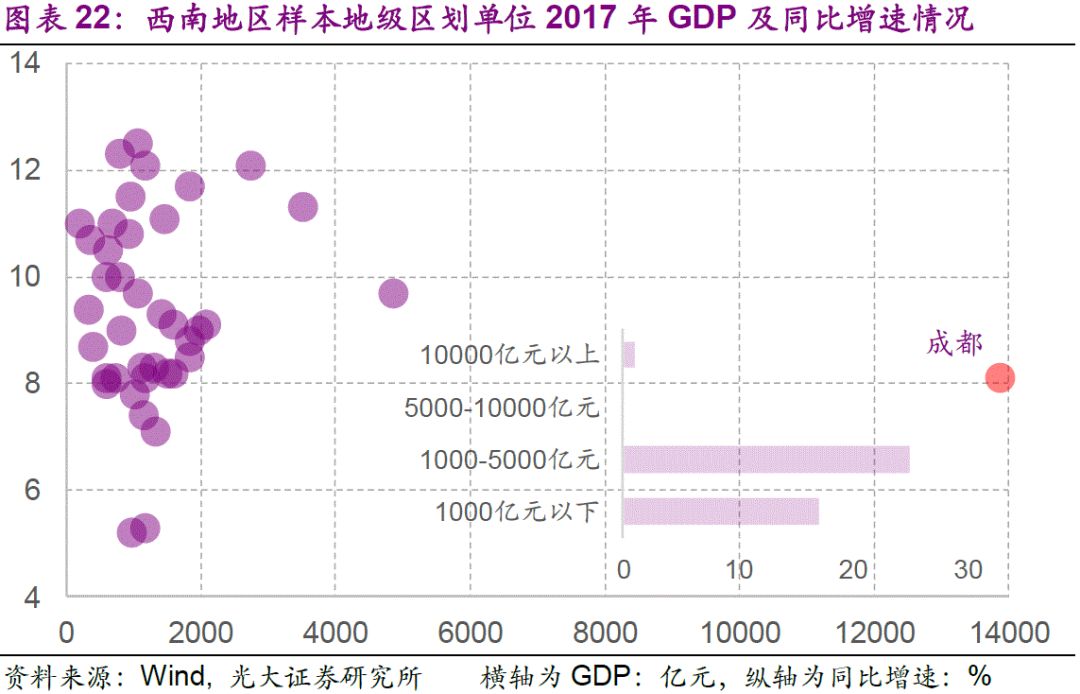 兰州GDP规模_突然发现江苏各地经济规模都大 最小地市都超过兰州GDP
