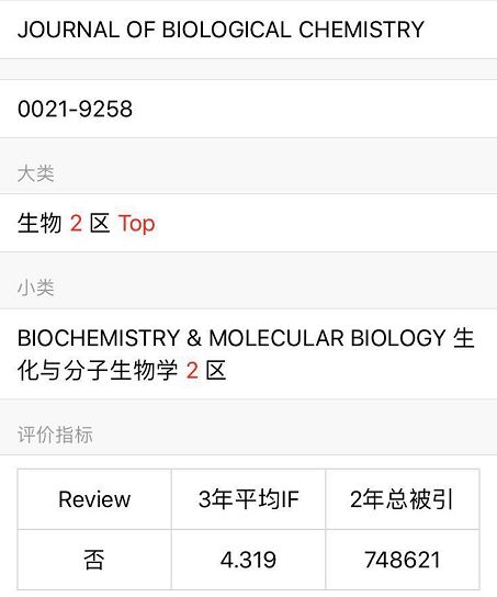 投稿注意 这4本sci杂志分数有变动 其中一本由5分降到2分 影响