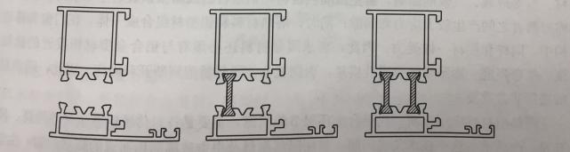 「断桥铝」实际上是隔热铝合金型材的一种简称, 这种材料内,外层由铝