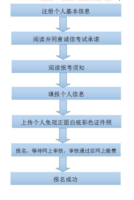 广西2018下半年教师资格证考试报名时间:9月4-7日